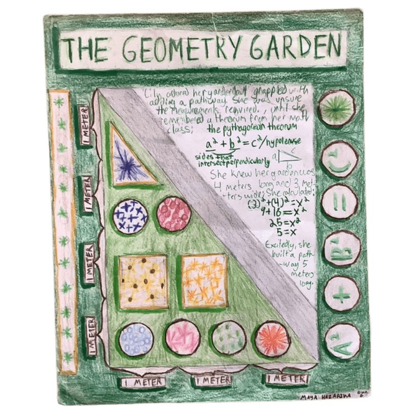 Geometry Garden